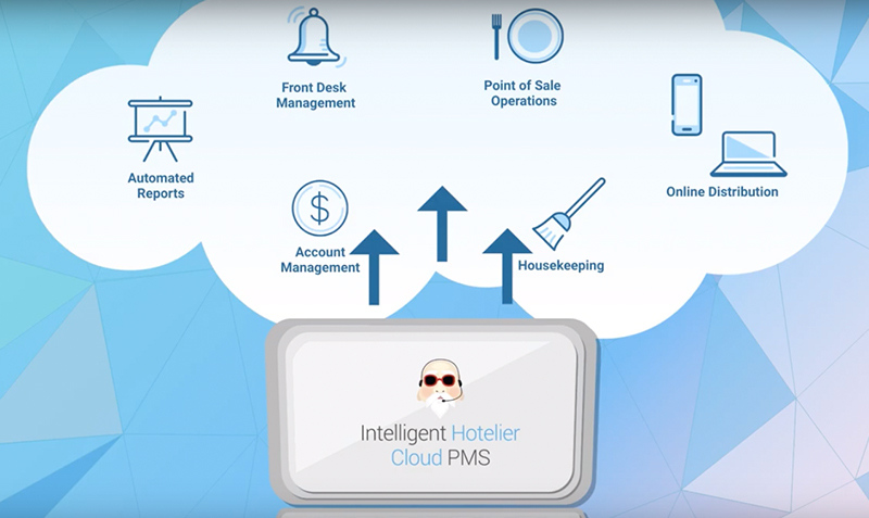 The Hotel Contacts Manager