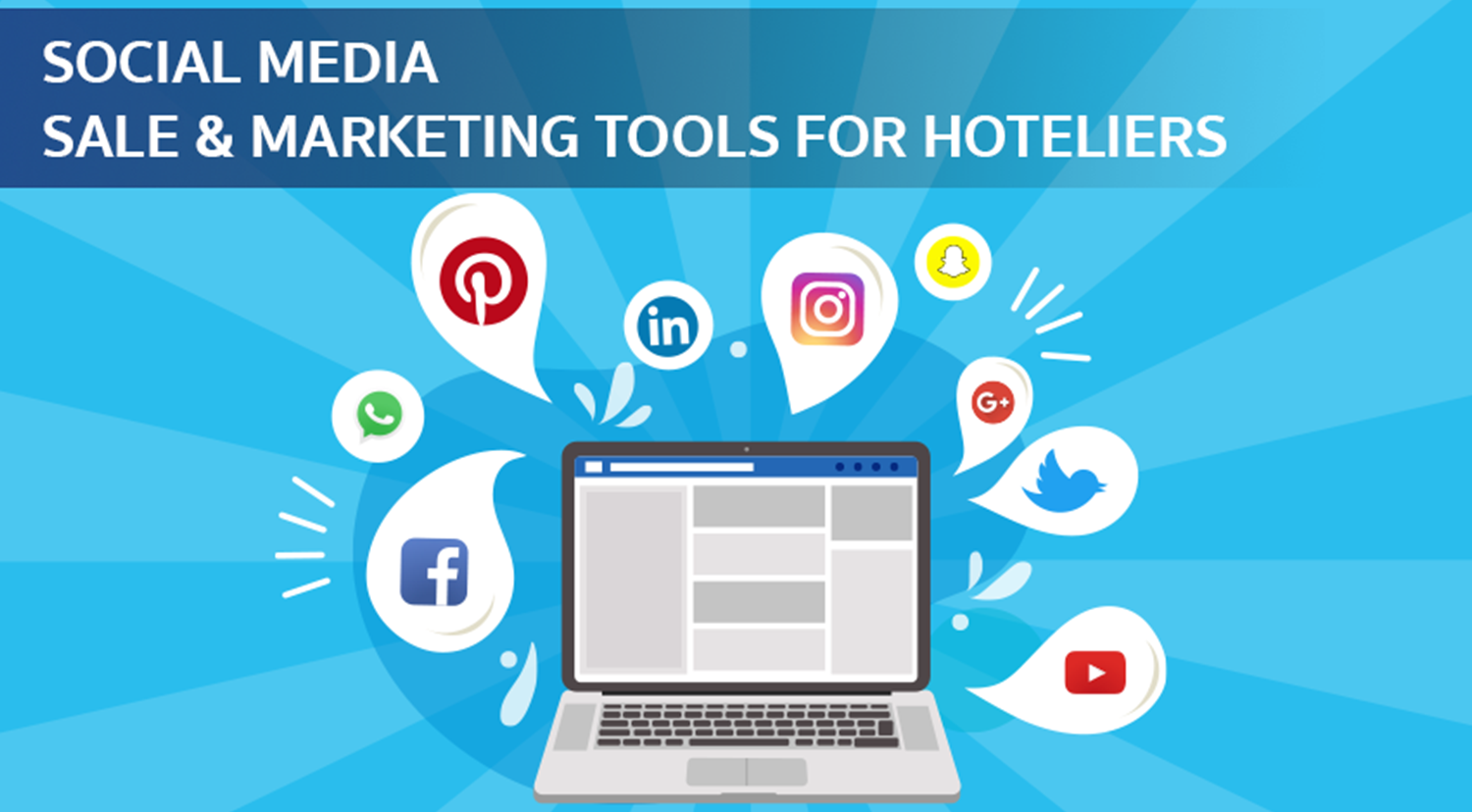 Social Media – Sale & Marketing Tools For Hoteliers