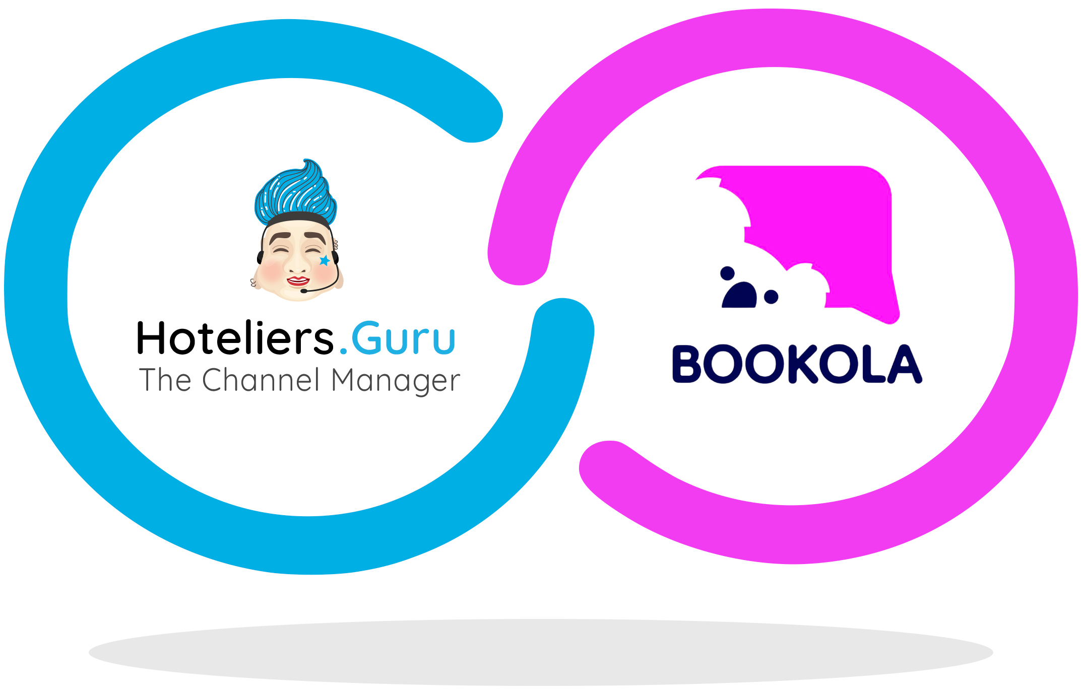 Hoteliers.Guru recently completed its Channel Manager certification and synchronisation with BOOKOLA