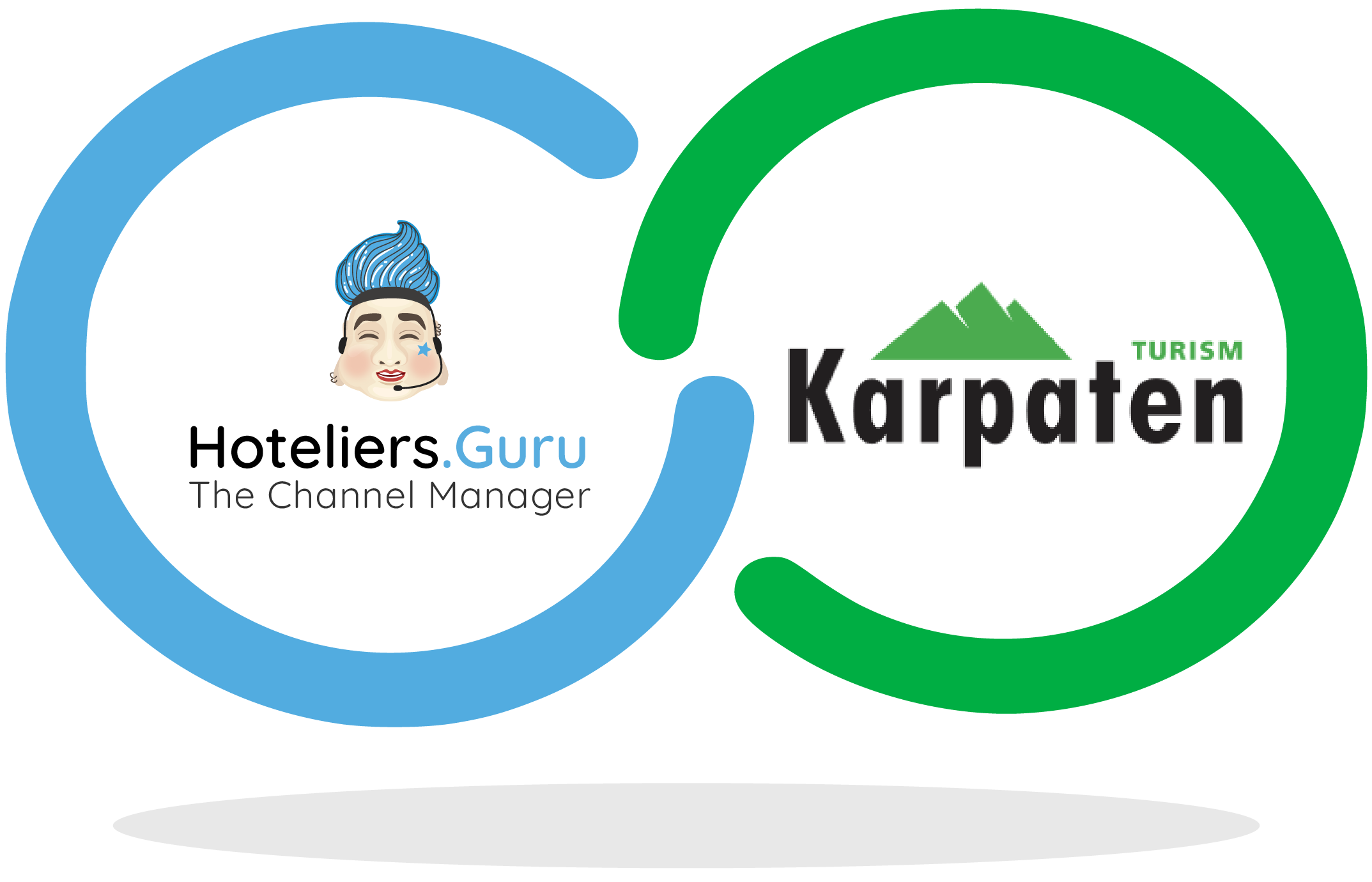 Hoteliers.Guru recently completed its Channel Manager certification and synchronisation with Karpaten Turism.