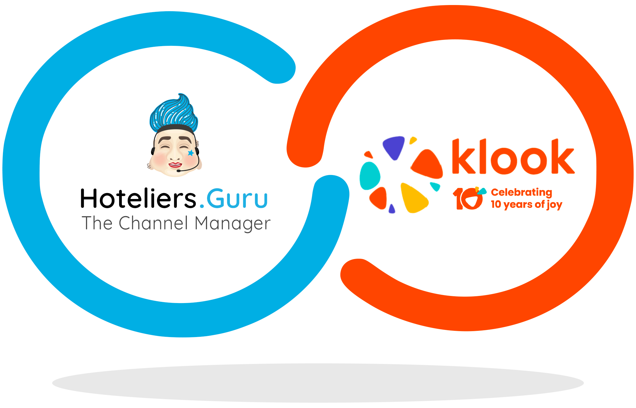 Hoteliers.Guru recently completed its Channel Manager certification and synchronisation with Klook