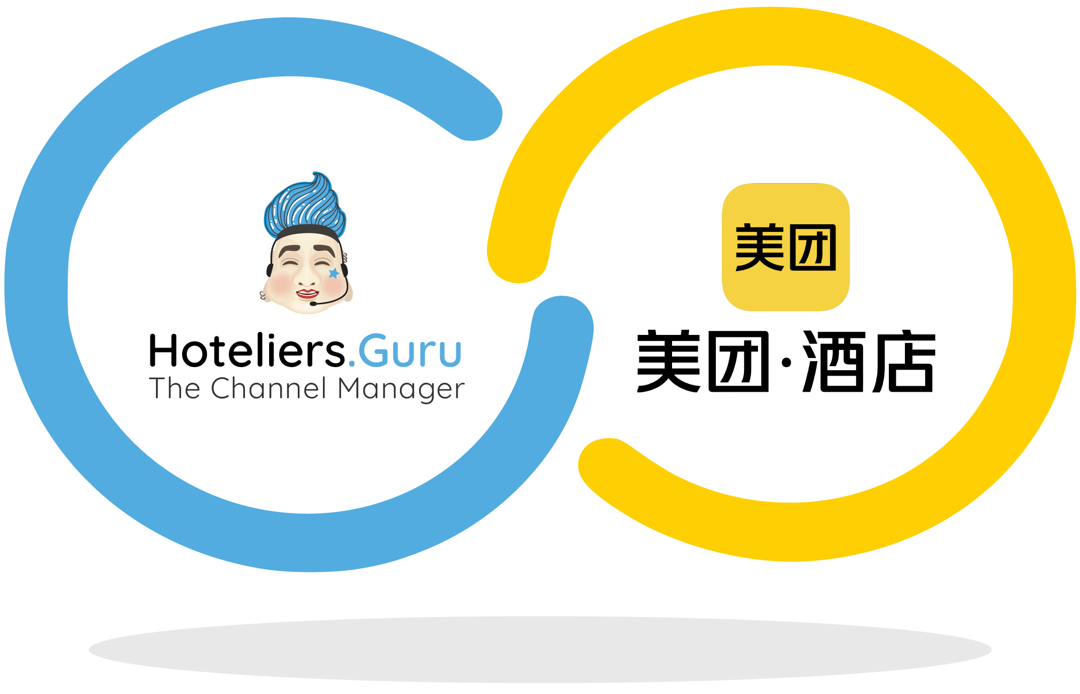 Hoteliers.Guru recently completed its Channel Manager certification and synchronisation with Meituan.