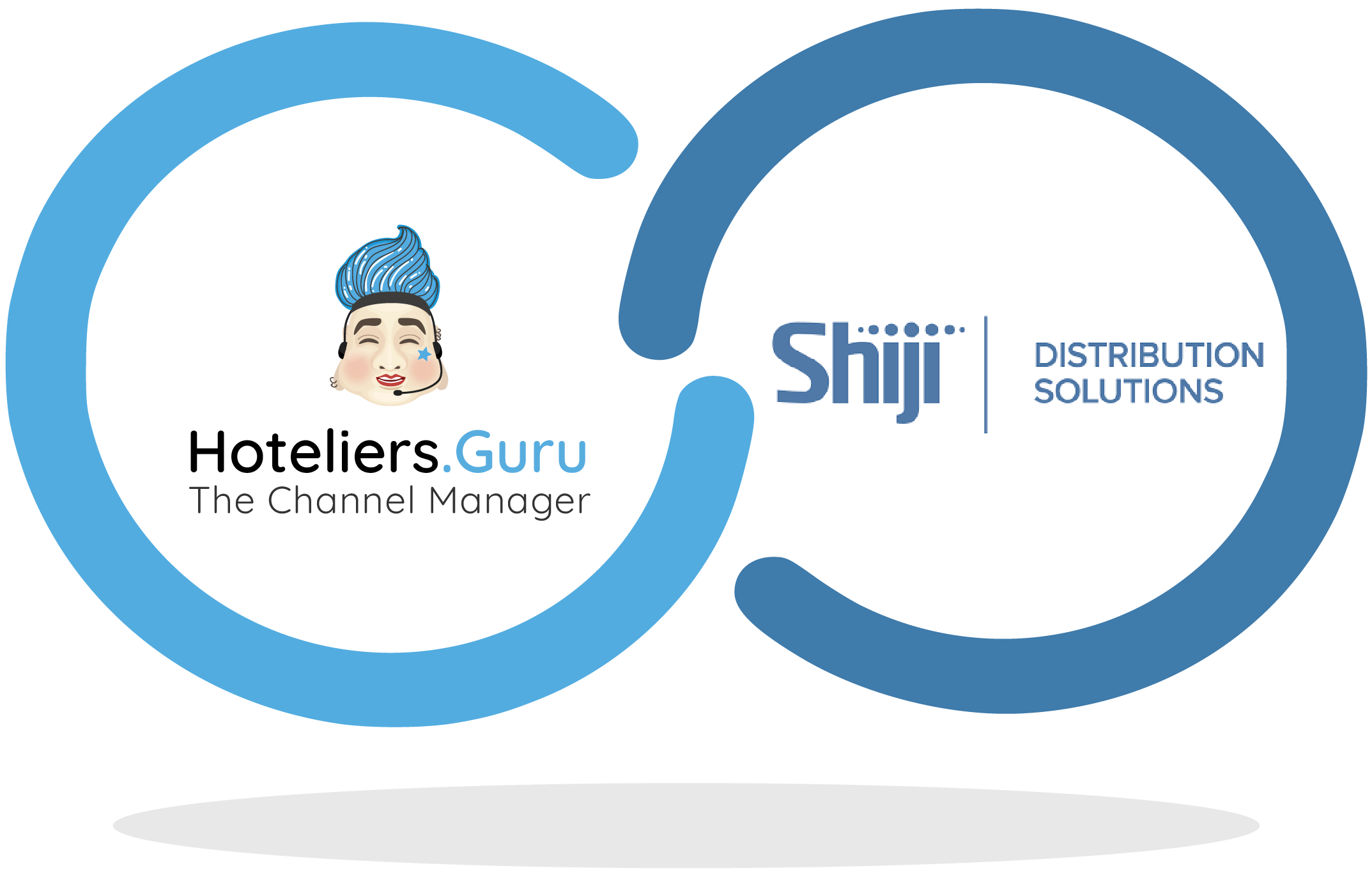 Hoteliers.Guru has completed its channel manager synchronization with Oracle Hospitality.