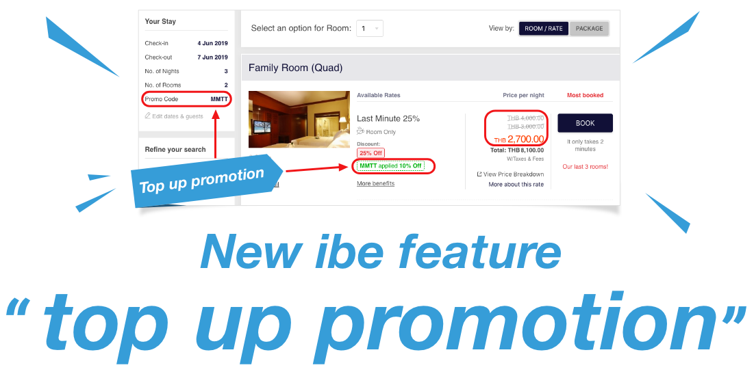 How to create a Top Up Promotion