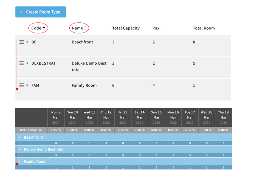 Whats new in version Channel Manager