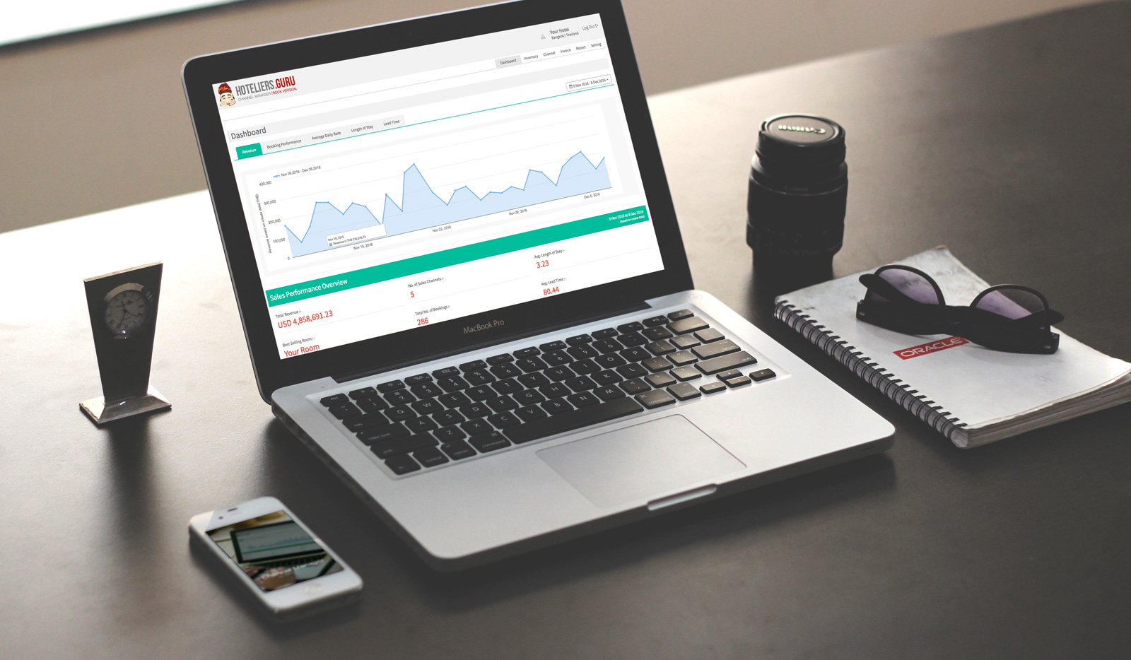 The Channel Manager